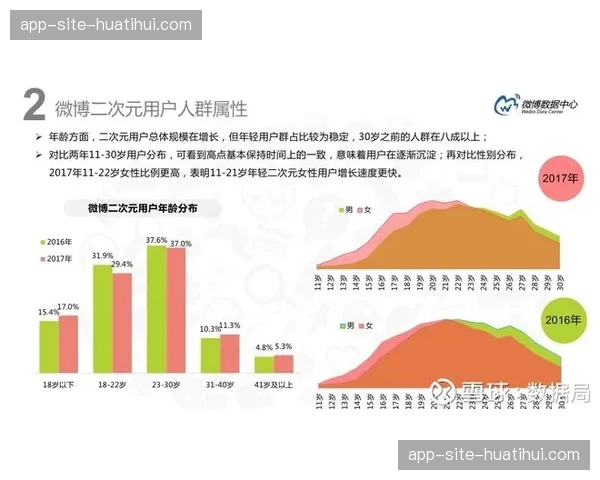 垂直领域体育博主直连赛事信号池，内容生产权力实现再分配
